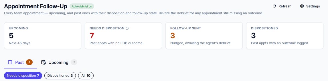 Ace Trove Appointment Follow-Up view with four tiles: Upcoming in the next 45 days, Needs disposition for past appointments with no Follow Up Boss outcome, Follow-up sent awaiting the agent&rsquo;s debrief, and Dispositioned, above Past and Upcoming tabs and a Needs disposition filter. Shown with demo data.