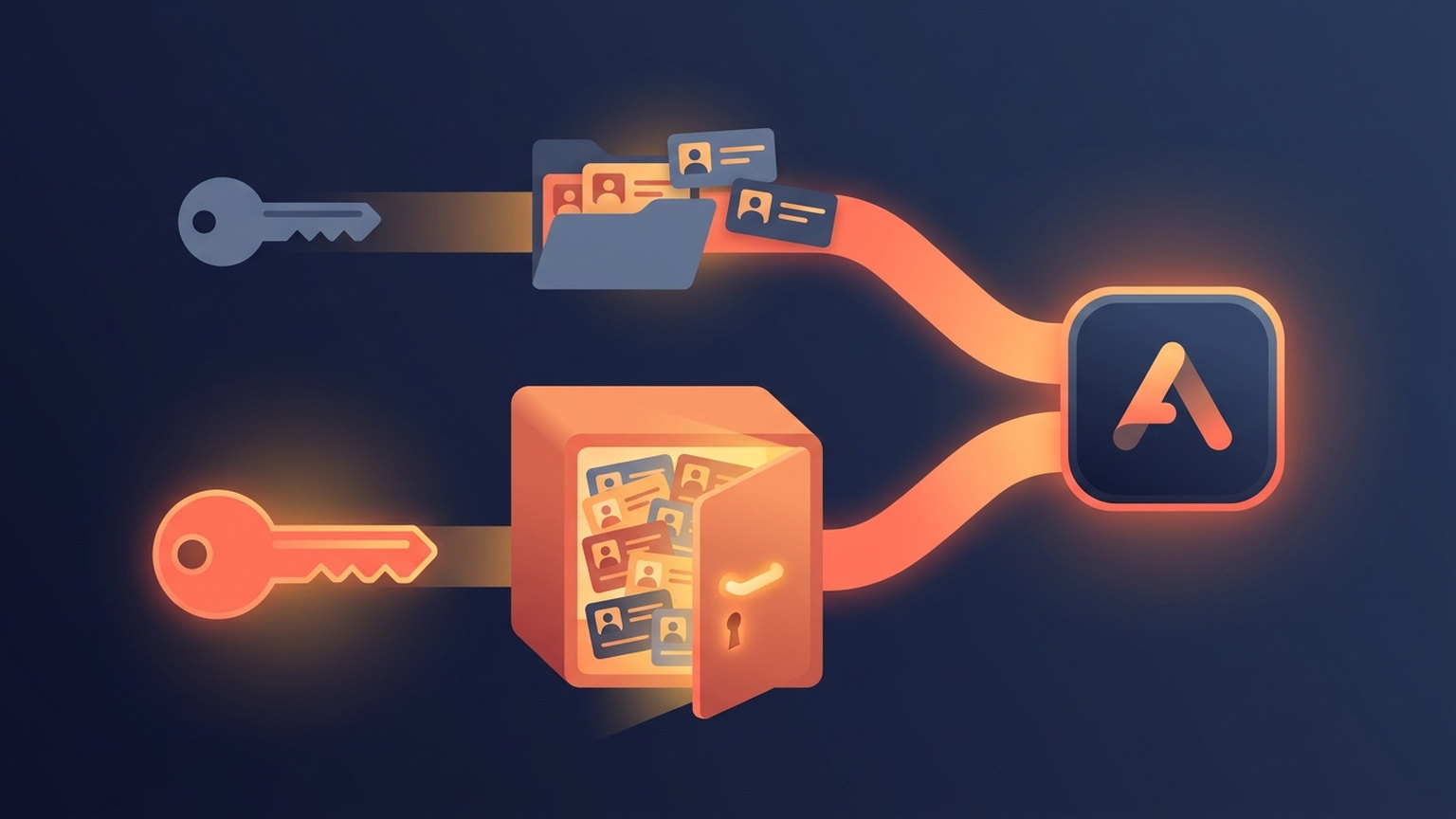 Concept diagram on a dark navy background: a small grey key opens a folder holding a few contact cards, a large orange key opens a safe packed with contact cards, and both feed the same rounded app tile on the right
