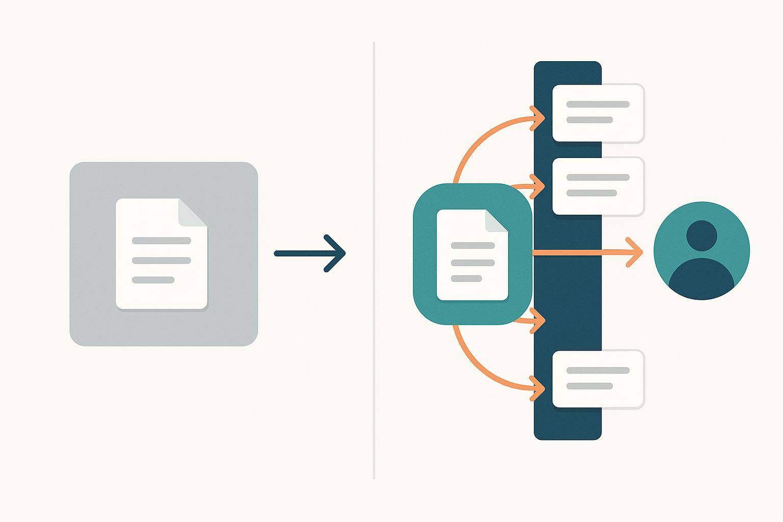 Diagram comparing a static document that returns no information with a hosted document whose engagement flows back into a CRM timeline and onward to a new contact