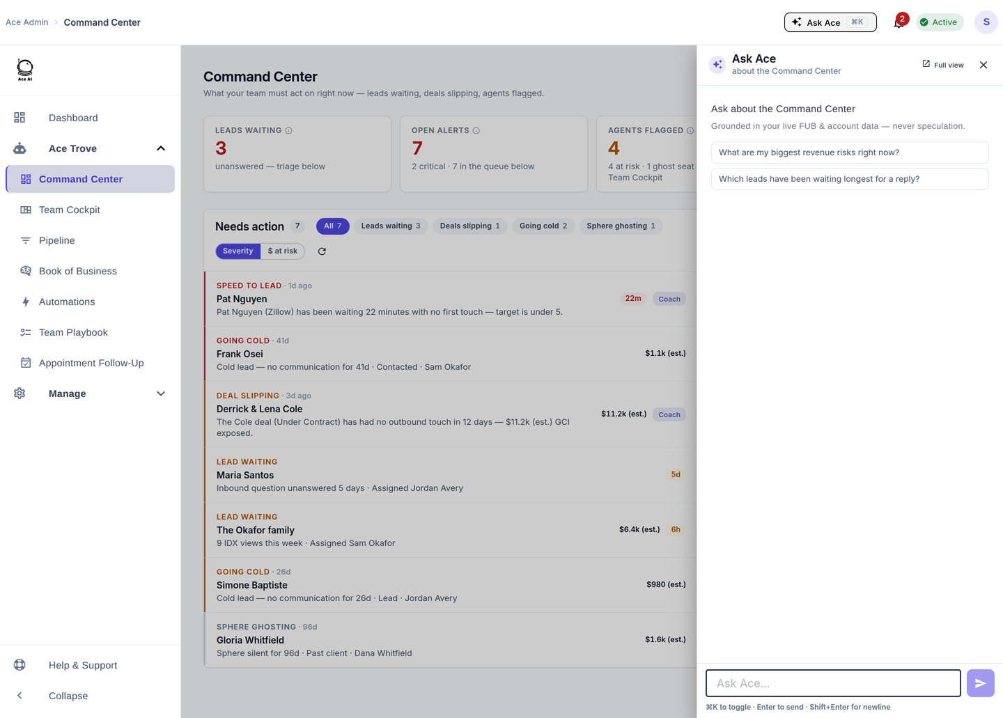 Ask Ace drawer open over the Command Center, showing suggested questions about revenue risk and leads waiting, grounded in live account data