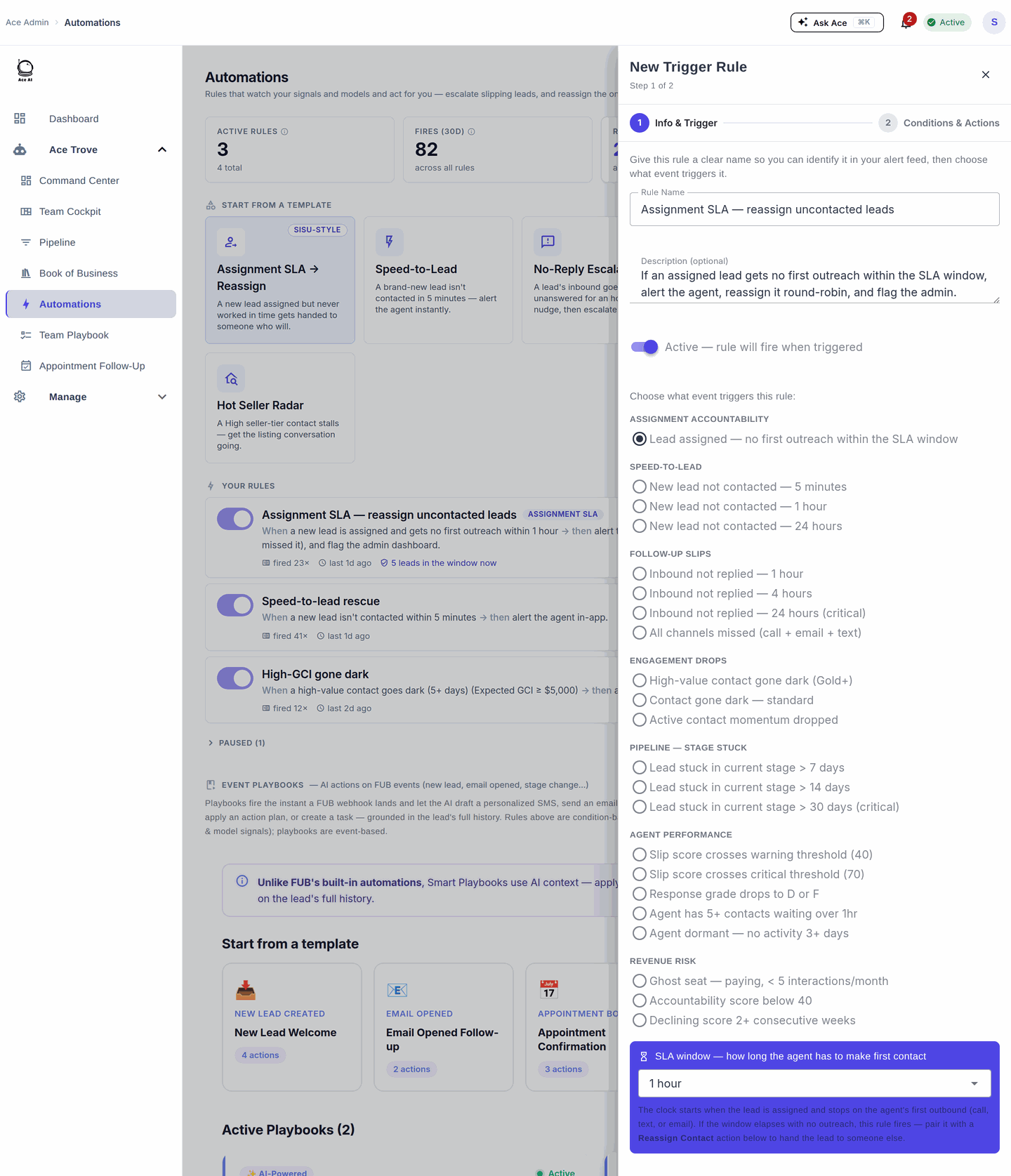 New Trigger Rule drawer showing rule name, description, an active toggle, and the full trigger taxonomy with an SLA window setting
