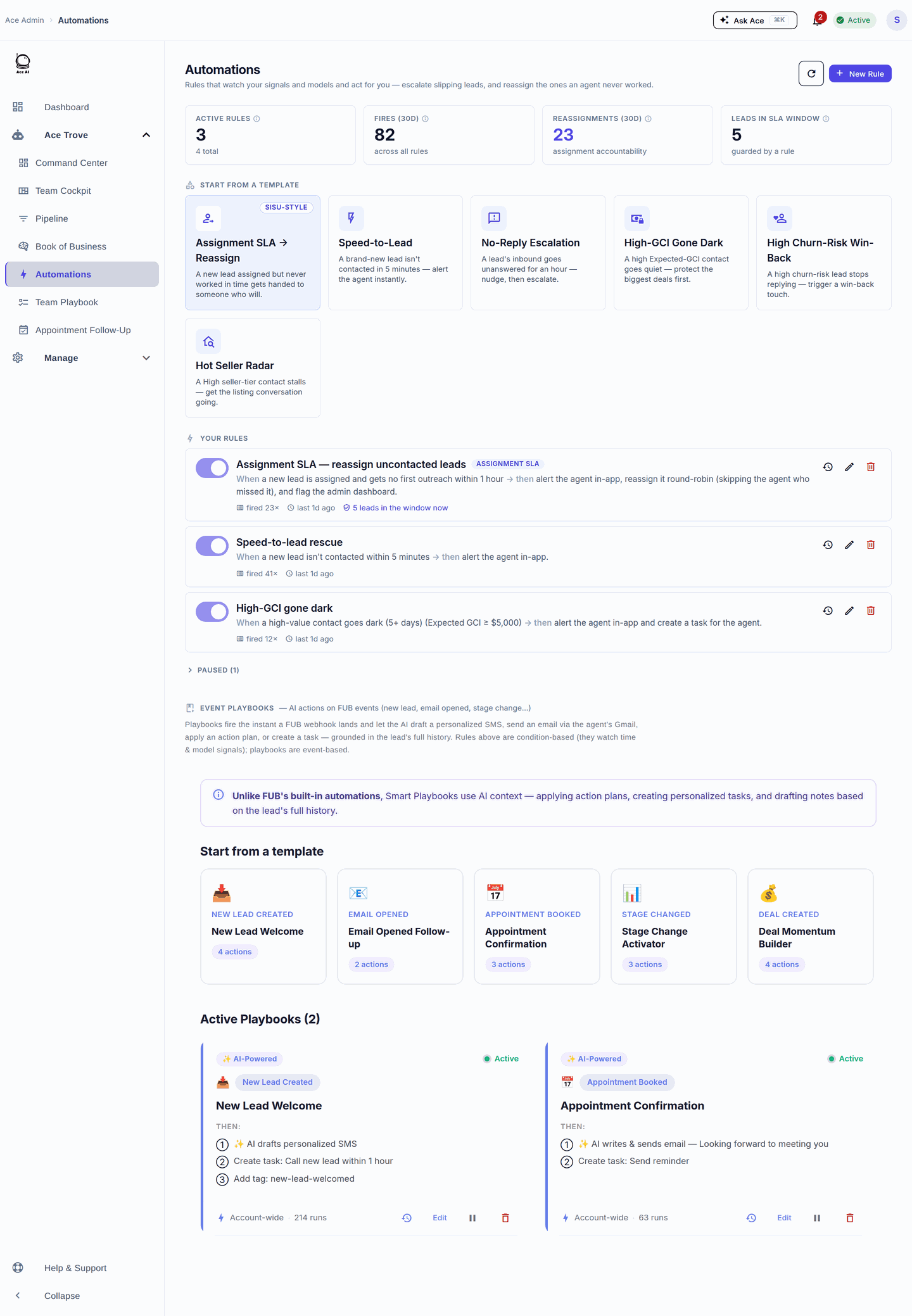 Automations view with rule templates, active rules including an Assignment SLA reassignment rule, and event playbooks