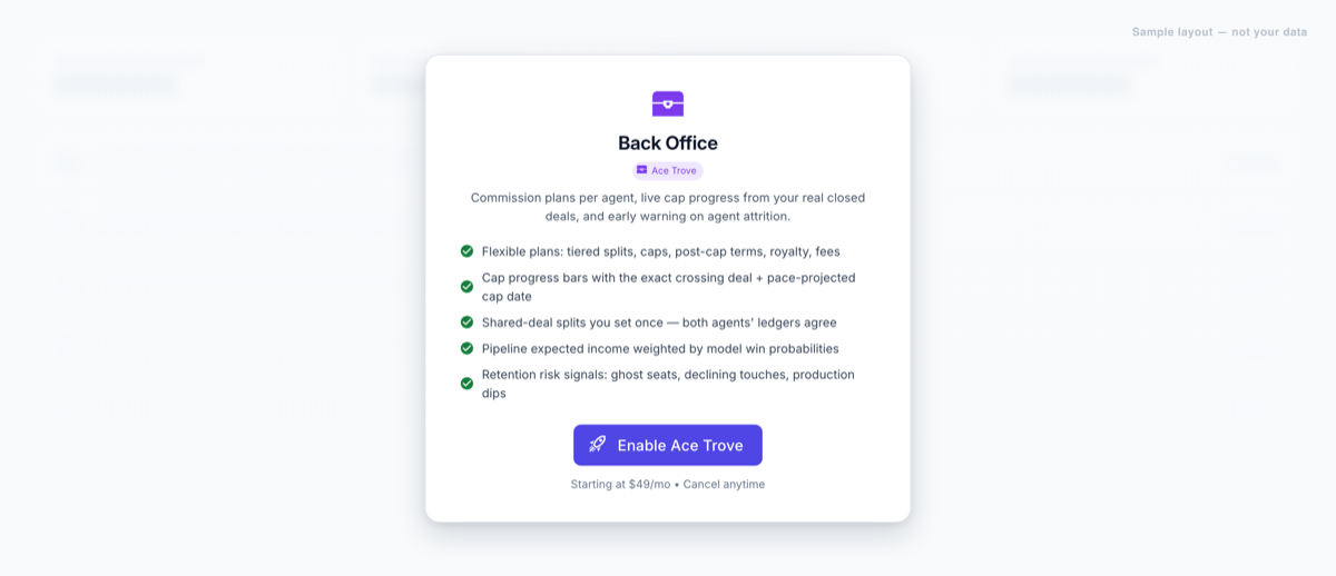 The Ace Trove teaser shown to an account without the add-on when it opens Back Office, explaining what the feature does rather than showing an empty screen
