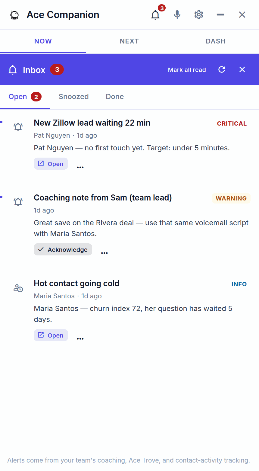 Ace Companion Inbox with a coaching note from a team lead, a critical new-lead alert, and a going-cold alert, each with an action