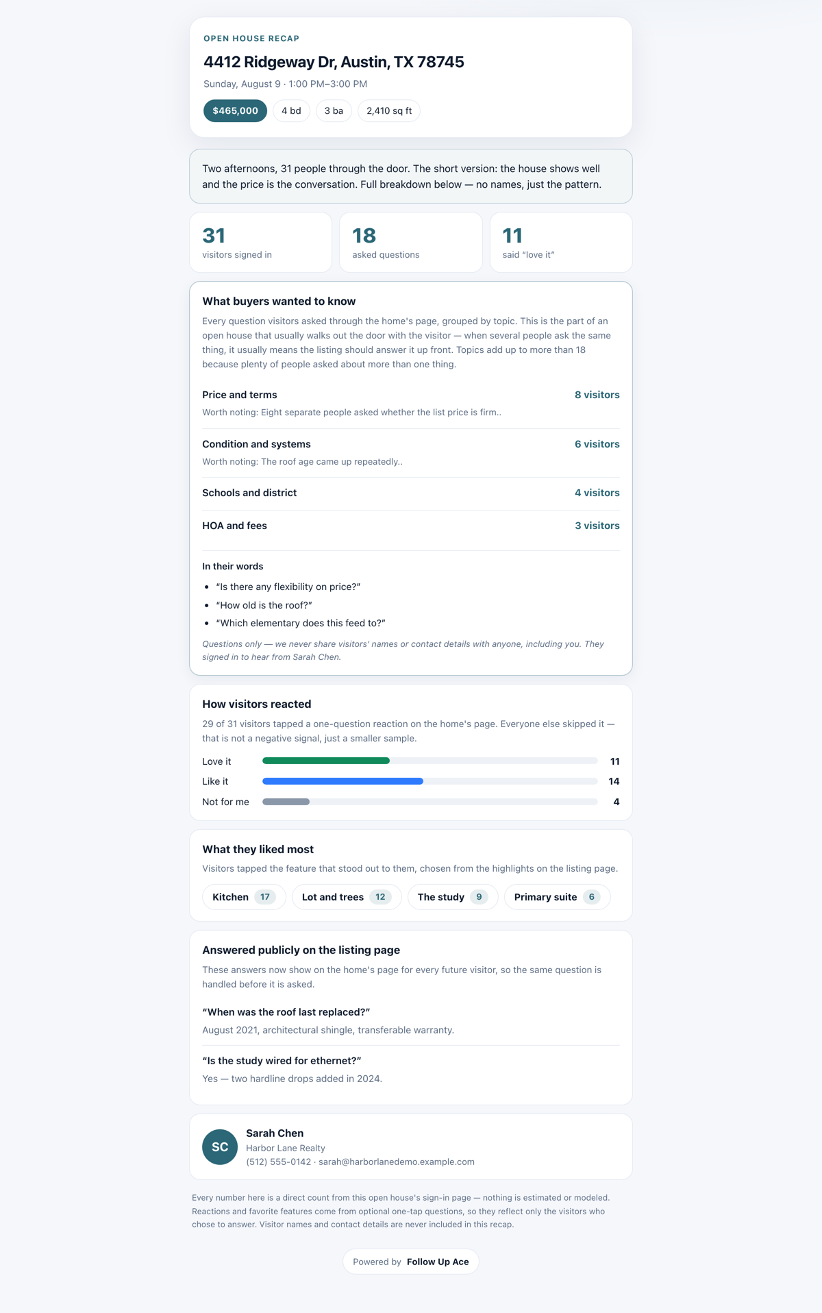 The seller recap page as the seller sees it — aggregate visitor counts, ratings and question themes, with no individual visitor names or contact details
