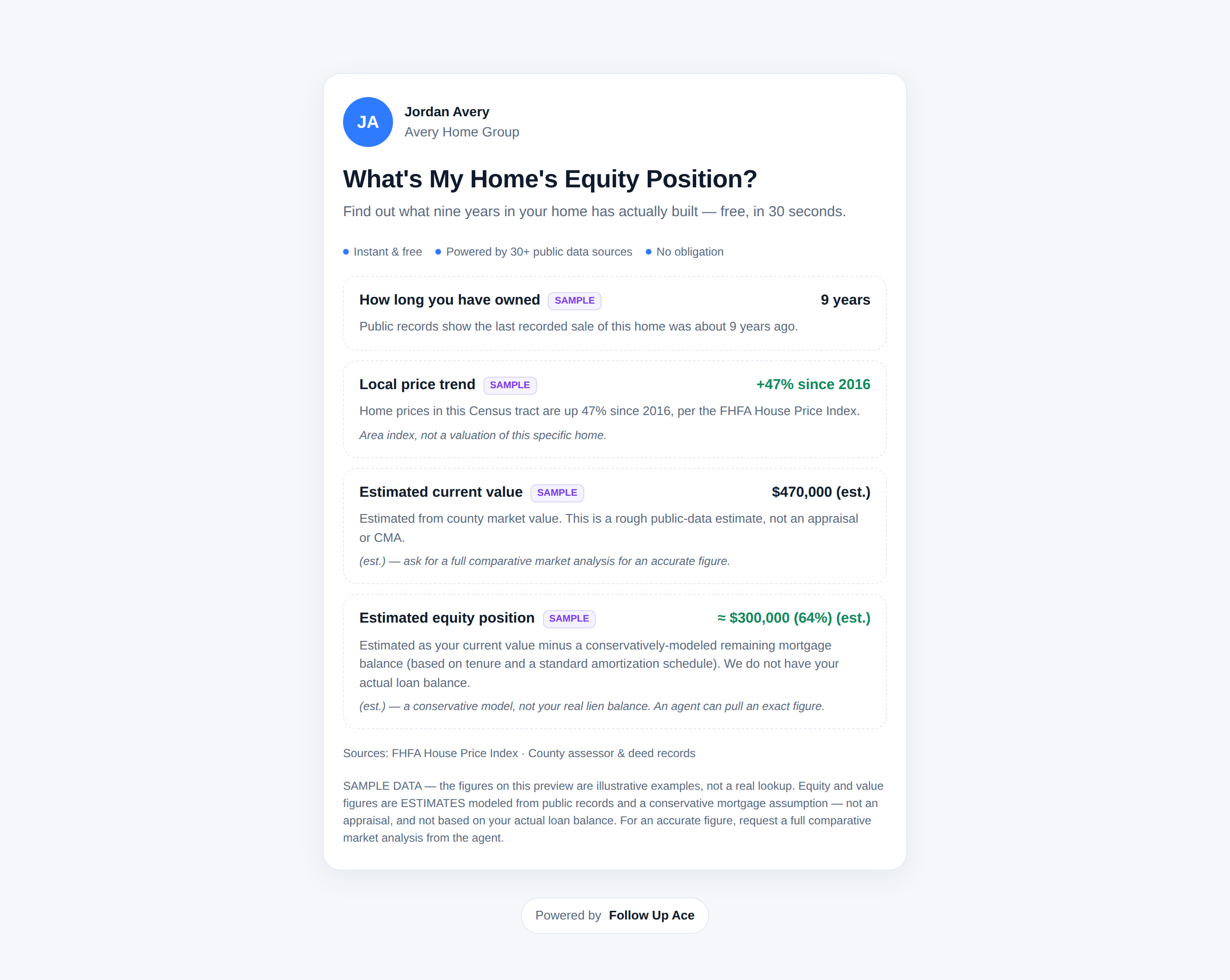 The unlocked equity report — tenure, local price trend, estimated value and equity position, every figure labeled (est.) with its source
