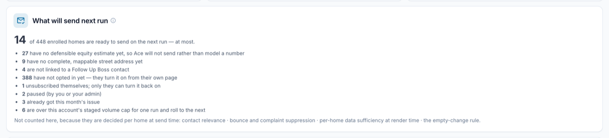 The Home Almanac send-readiness summary just after a bulk import, with almost every home in the have-not-opted-in-yet bucket
