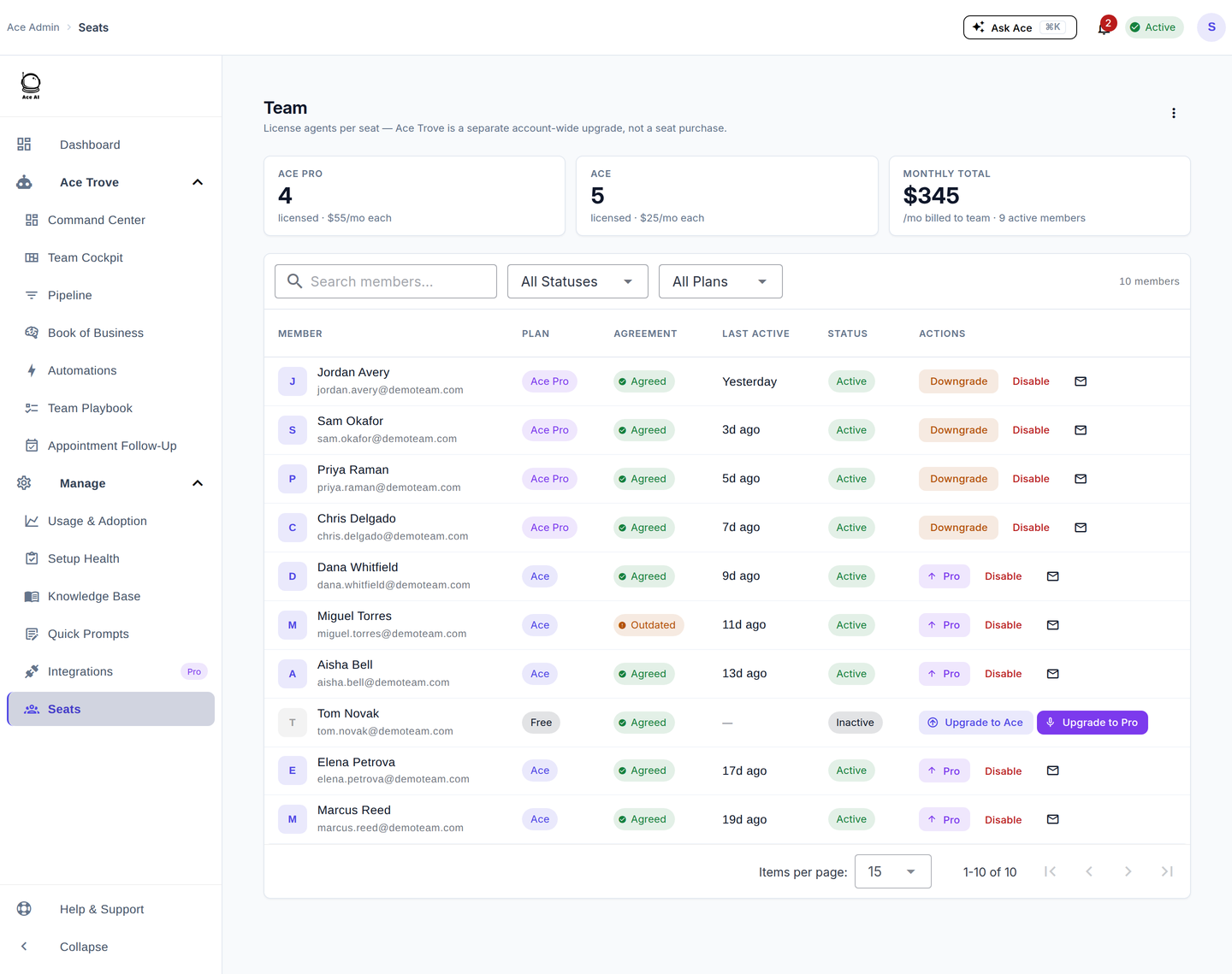 Seats page listing team members on Ace and Ace Pro plans, with per-user plan controls and the monthly total
